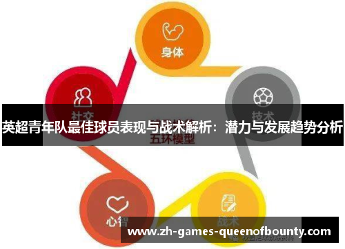 英超青年队最佳球员表现与战术解析：潜力与发展趋势分析