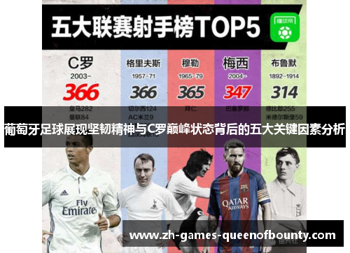 葡萄牙足球展现坚韧精神与C罗巅峰状态背后的五大关键因素分析