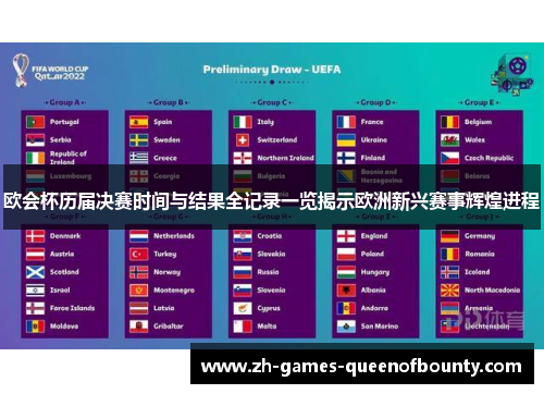 欧会杯历届决赛时间与结果全记录一览揭示欧洲新兴赛事辉煌进程