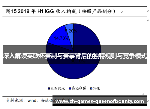 深入解读英联杯赛制与赛事背后的独特规则与竞争模式