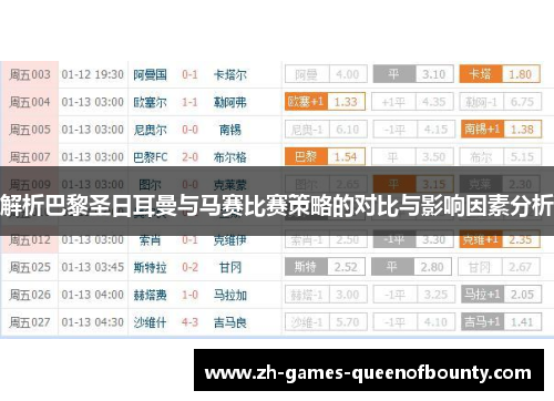 解析巴黎圣日耳曼与马赛比赛策略的对比与影响因素分析