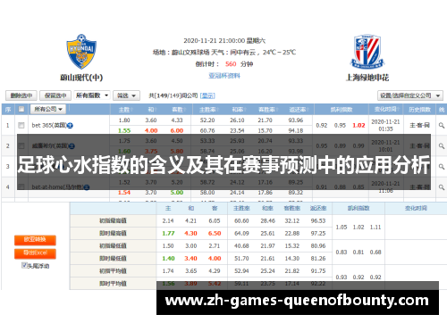 足球心水指数的含义及其在赛事预测中的应用分析