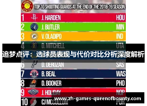 追梦点评：选球员表现与代价对比分析深度解析