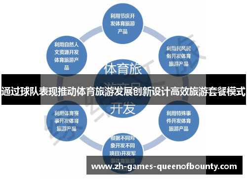 通过球队表现推动体育旅游发展创新设计高效旅游套餐模式