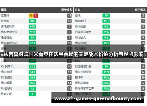从吉鲁对阵国米看其在法甲赛场的关键战术价值分析与经验影响 从吉鲁对阵国米看其在法甲赛场的关键战术价值分析与经验影响