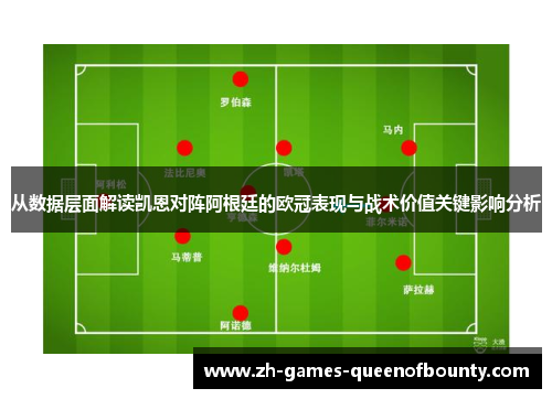 从数据层面解读凯恩对阵阿根廷的欧冠表现与战术价值关键影响分析 从数据层面解读凯恩对阵阿根廷的欧冠表现与战术价值关键影响分析