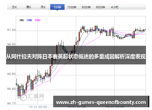 从阿什拉夫对阵日本看英超状态低迷的多重成因解析深度表现