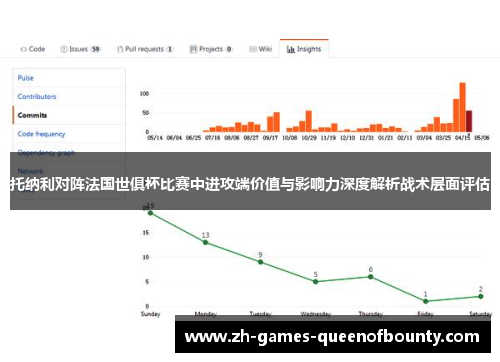 托纳利对阵法国世俱杯比赛中进攻端价值与影响力深度解析战术层面评估
