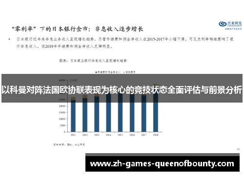 以科曼对阵法国欧协联表现为核心的竞技状态全面评估与前景分析